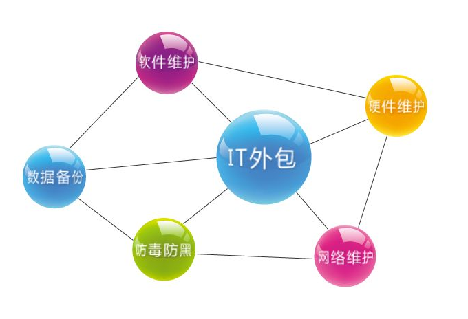 文章插图
